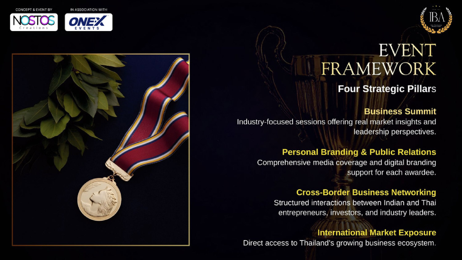 Indo–Thai Inspiring Business Award By Nostos