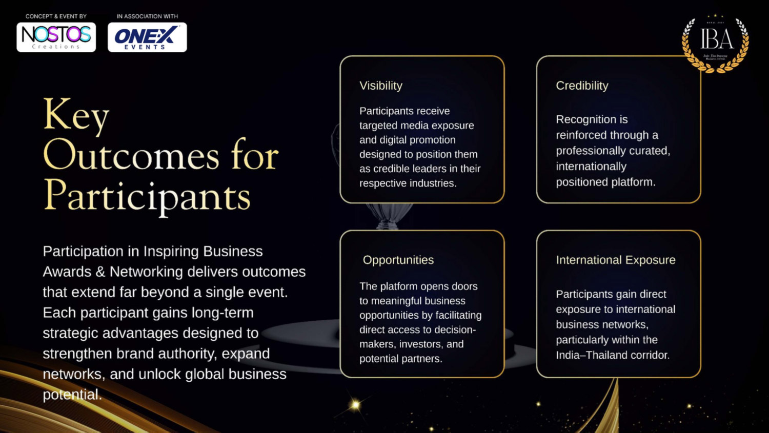 Indo–Thai Inspiring Business Award By Nostos